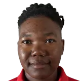 Nyasha Gwanzura