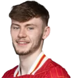 Conor Bradley