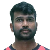 Sachin Mandy Cricket Player