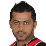 Rizwan Cheema