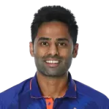 Suryakumar Yadav Picture