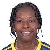 Shanika Bruce