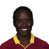 Kyshona Knight