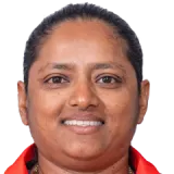 Anisa Mohammed
