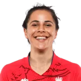 Maia Bouchier Cricket Player