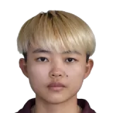 Nannapat Koncharoenkai Cricket Player