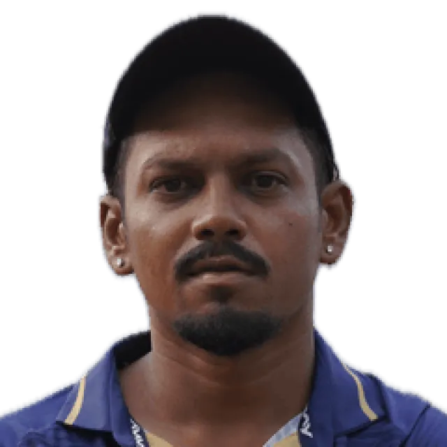 Anurag Sanjay