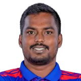 S Manigandan