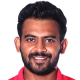 Rakshith S