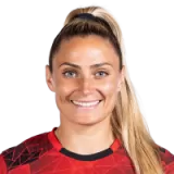 Shelina Zadorsky Football Player