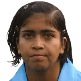 Neha Goyal