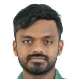 Mahidul Islam Ankon