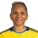 Madelen Janogy