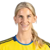 Sofia Jakobsson