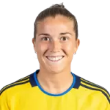 Filippa Angeldal
