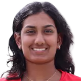 Geetika Kodali
