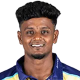 P Logesh Cricket Player