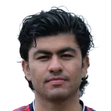 Muhammad Sher Sahak Cricket Player