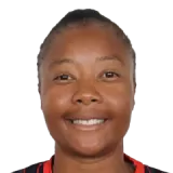 Eveleen Kejarukua