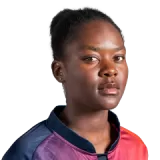 Wilka Mwatile Cricket Player