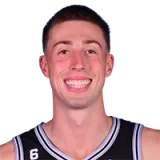 Joe Wieskamp