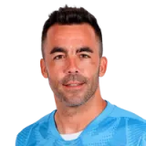 Juan Carlos Martin