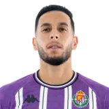 Anuar Mohamed