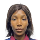 Isabel Chuma