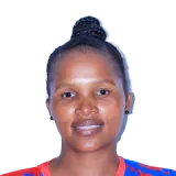 Ntombizini Gwebu