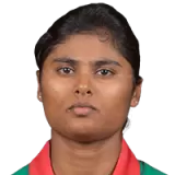 Shaila Sharmin