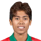Fahima Khatun