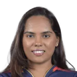 Sabbhineni Meghana