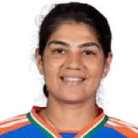 Yastika Bhatia