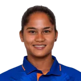 Simran Dil Bahadur
