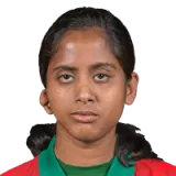 Khadija Tul Kubra