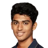 Aneeshwar Gautam