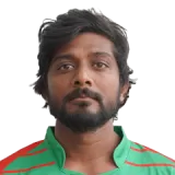 Ameel-Mauroof Cricket Player