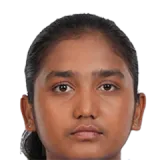 Parunika Sisodia