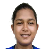 Fariha Islam Cricket Player