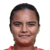 Nandini Kashyap