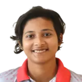 Sanshita Sumit Bishwas