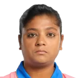 Saika Ishaque Cricket Player