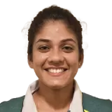 Priyanka Madhab Sarkar