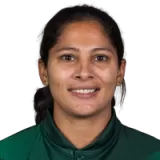 Sadia Iqbal Cricket Player
