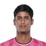 Hrithik Tiwari