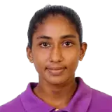 Imesha Dulani