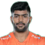 Shivam Anil