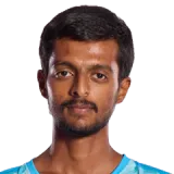 Rachesh Tandel Cricket Player
