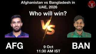 Will AFG (Afghanistan) win?