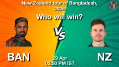 Will BAN (Bangladesh) win?